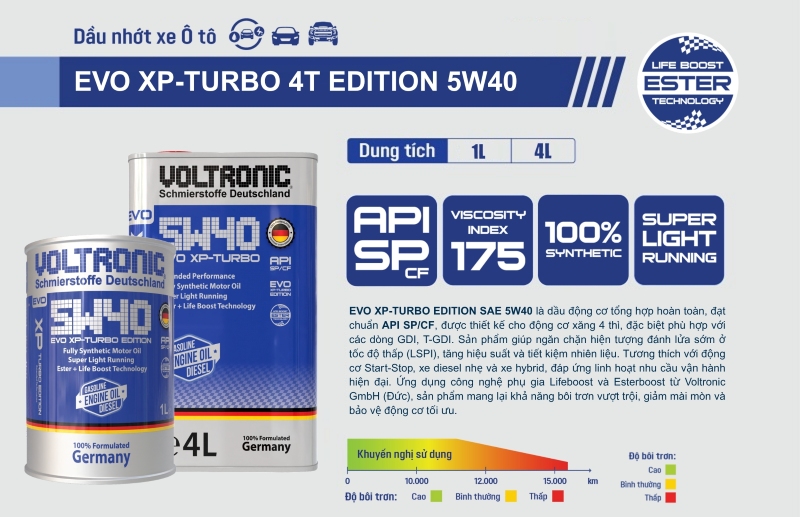 So sanh nhot o to dong EVO va ECO 2