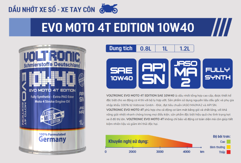 So sanh nhot xe may dong EVO va ECO 5