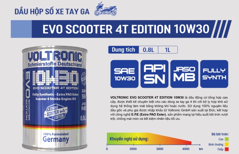 So sanh nhot xe may dong EVO va ECO 6