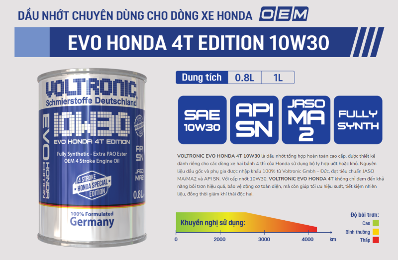 So sanh nhot xe may dong EVO va ECO 8